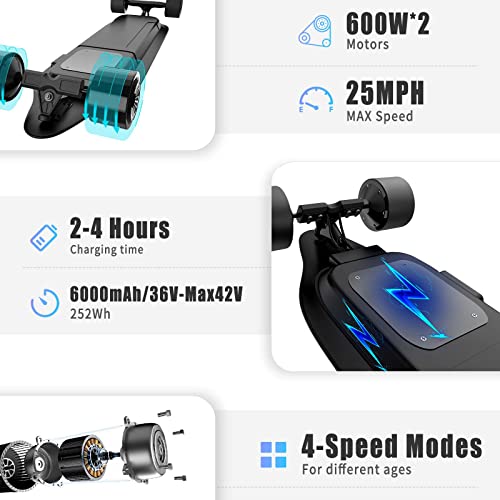 Terdenfors Electric Skateboard Longboard With Remote, Patinetas Electricas 1200W Motor, 25 Mph Top Speed & 15 Miles Range, 4-Speed Modes Skateboards For Adults Teens Beginners, 25° Hill Climbing #TOP3