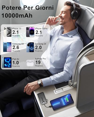 Power Bank, 10000mAh Mini Caricatore Portatile 22.5W Ricarica Rapida, Ultra Portatile Powerbank con USB C Cavo Integrato, Batterie Esterna di 3 porte uscita per iPhone 16 Samsung Xiaomi Android iPad - Immagine 4