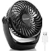 OCOOPA Ventilador usb silencioso,Mini Portatil Ventiladores, 3 Velocidades Pequeño potente ventoinha Escritorio para Oficina/Hogar/Viajar/Cámping