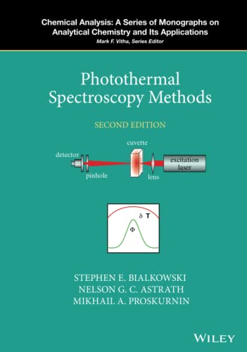 Photothermal Spectroscopy Methods