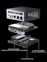 MINIS FORUM UM790 Pro Mini PC AMD Ryzen 9 9 7940HS bis zu 5,2 GHz 32 GB DDR5 1 TB SSD Con AMD Radeon 780M, 4X USB3.2, 2X USB4, 2X HDMI 2.1, 2X PCIe4.0,Wi-FI 6E /BT5.3, RJ45 2,5G – Ansicht 5