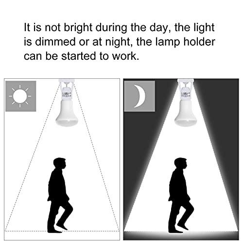 Uonlytech 1 Pc Supporto Lampada a Induzione B22
