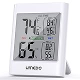 Digital Hygrometer Indoor Thermometer, Umedo Humidity Gauge with Large Display, Air Comfort Indicato