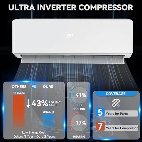 Image of YITAHOME 20 SEER2 18000 BTU Mini Split Air Conditioner Heat Pump, 208-230V Inverter AC Cool & Heat Up to 1250 Sq. Ft, Pure Design, Compatible with 3 Level Eco Mode, Full Installation Kit, White