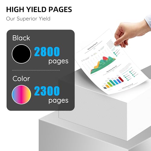 Tinta Y Tóner, Office Product Imagen adicional