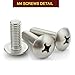 M4 10mm TV/Monitor Wall Mount Screws for 75x75mm and 100x100mm Brackets Metric Screws & Washers for Mounting Any TV/Monitor VESA Compatible