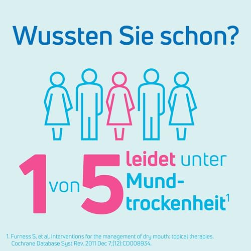 TePe Feuchtigkeitsspendende Mundspülung bei Mundtrockenheit, ohne Geschmacksstoffe, fluoridhaltige Mundspülung, die das Gefühl von Mundtrockenheit mindert – Bild 4