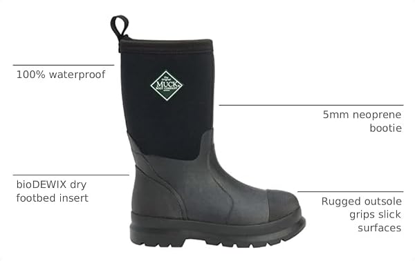 MUCK Kids' Chore Classic Boot, Black, Size 3(M) by MUCK - Used condition - Image 3