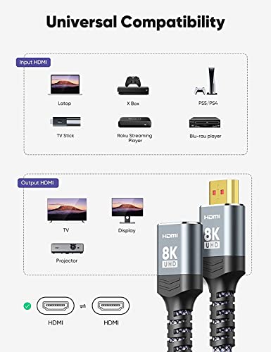 Highwings SS-HDAD-8K-1FT 4K Hdmi Extender Cable, Short Hdmi Extension Cable 2.1 4K@30Hz/ 60Hz/ 120Hz, Utra High Speed Hdmi Adapter Male To Female Compatible thumb #5