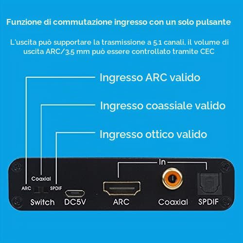 Estrattore Audio HDMI Arc, Convertitore Analogico Digitale 192KHz Convertitore Adattatore HDMI Arc Cuffie da 3,5 Mm Volume Stereo Regolabile per TV DVD Blu-Ray