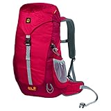 Schlichter und leichter Wanderrucksack für Tagestouren