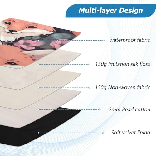 Funda para laptop 13-14 pulgadas impermeable miniatura 4