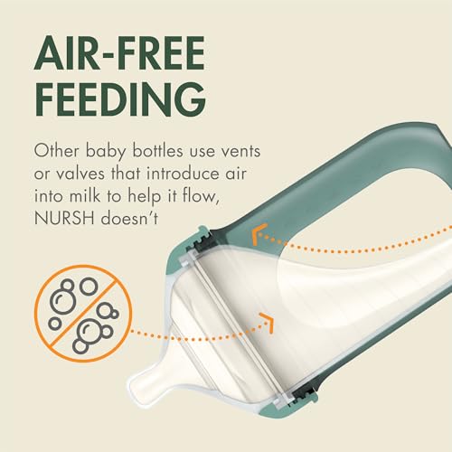 Image of Boon Nursh Bottles - Silicone Baby Bottles Help Ease Colic Symptoms - Reusable Food-Grade Silicone Pouches with Polypropylene Shell - Medium Flow - 8 Oz - Speckle Green