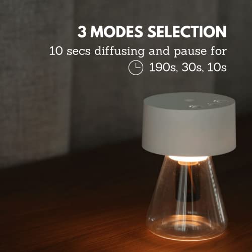 Loxim Twilight Aromatherapy Diffuser - Nebulizing Technology For Essential Oils, Full Spectrum Oil Adaptability, Optional Led Light, Waterless, Super Quiet, Portable, Cordless, Battery Operated-White #TOP4