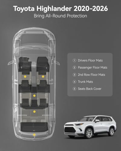 Image of 3W Floor Mats Fit 2020-2026 Toyota Highlander (Not for Hybrid), TPE, Black