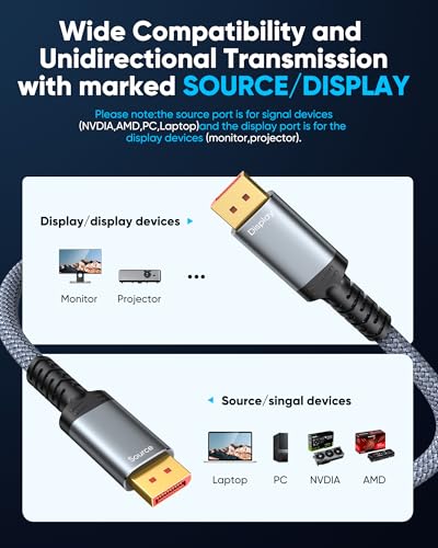 Capshi 8K 4K DisplayPort Cable 1.4, Fiber Optic 50FT DP Cord (8K@60Hz, 4K@144Hz, 2K@240Hz/165Hz), 32.4Gbps High Speed Display Port Cable for Gaming Monitor, HDR/FreeSync/G-Sync, Braided, Grey - Thumbnail 6