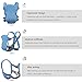 Baby Carrier Porta Bebe Mochila Bebe Portabebes Imagen de Baby Carrier Porta Bebe Mochila Bebe Portabebes
