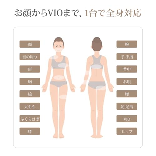 Yete 脱毛器 IPL光脱毛器 サファイア冷却 SHR連続照射 スキンセンサー搭載 6段階レベル 手動/自動照射 無限照射回数 VIO対応 全身対応可能 家庭用 男女兼用 SL-B352-2 の商品画像 8