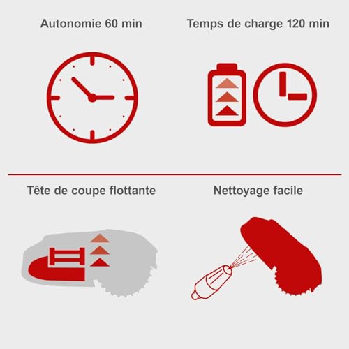 Robot tondeuse Practixx PX-RRM-600Wi, entretien efficace jusqu'à 600m² Robot tondeuse Practixx PX-RRM-600Wi, entretien efficace jusqu'à 600m²