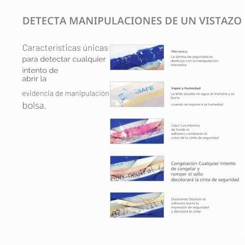 BitBox Bolsas protectoras ideales para resguardar archivos y claves 6
