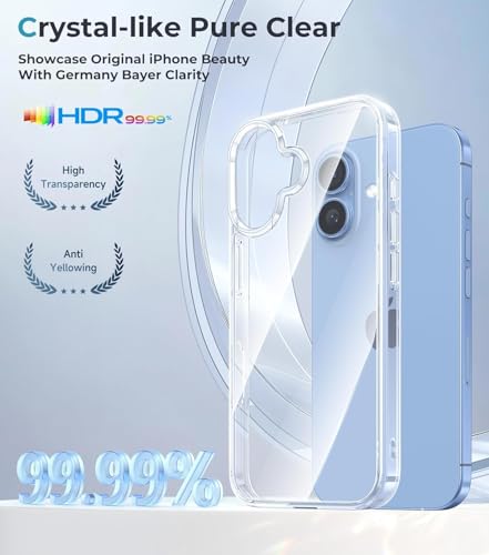 Image of SQUIF Crystal Clear Transparent iPhone 17 Case with Camera Protection | Shockproof TPU Bumper | 7FT Drop Protection | Anti-Yellowing Slim Cover for iPhone 17