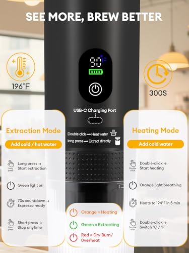 Image of Upgraded 3 in1 Portable Espresso Machine with LED Display,20 Bar Real Time Temp&Battery Indicator-Portable Coffee Maker for Travel,Office Use,Compatible with Ground Coffee & Capsule(Black)