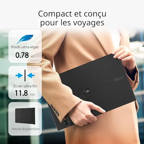 ASUS ZenScreen MB166CR Moniteur USB Portable 16" (15,6" visualisable), Full HD, IPS, USB Type-C, sans Scintillement, Filtre de lumière Bleue, Surface Anti-Reflets, béquille à 360°