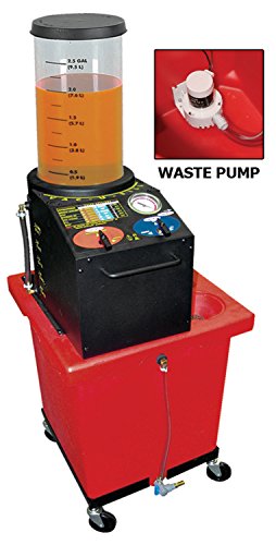 Cooling System Stop Leak