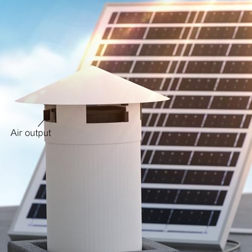 Ventilatore A Energia Solare Da 12 V Con Cavo Da 33 Cm Per Pollai E Ambienti Esterni, Ventilatore Impermeabile - 5