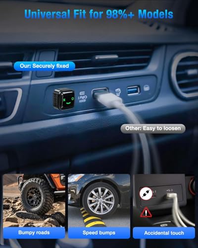 Image of 2-in-1 Wireless CarPlay and Android Auto Adapter, Plug and Play Dongle, Fast Auto-Connect, No Delay, for iPhone and Android, USB /USB-C Port, Black (Carplay-2106)