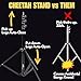Cheetah Stand C12 Lightstand - 12 Ft Light Stand with Automatic Open & Closing Legs - 15lbs Max Weight