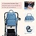 BabbleRoo Diaper Bag Backpack - Baby Essentials Travel Tote - Multi function Water Resistant Diaper Bag, Travel Essentials Baby Bag with Changing Pad, Stroller Straps & Pacifier Case - Light Blue