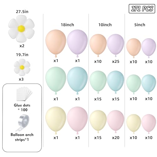 Image of Daisy Pastel Balloon Garland Kit 171Pcs Pastel Macaron Balloon Arch Kit with Daisy Flower Balloons for Birthday Baby Shower Boho Mothers Day Spring Daisy Floral Theme Party Decorations