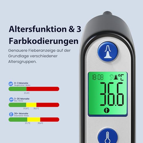 Ohrthermometer für Baby Erwachsene, Ohr Fieberthermometer mit Alter Präzision und farbcodierte...