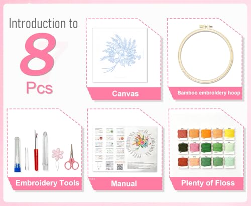 Image of Huacan Embroidery Kit for Beginners Flower Pattern Printed Fabric with Hoop & Full Tools