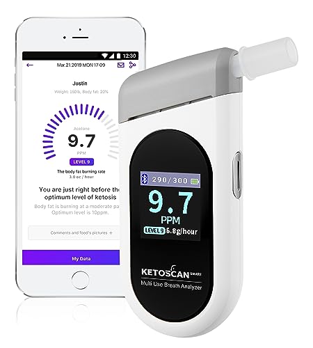 KETOSCAN SMART Breath Ketone Meter & Fitness Tracker