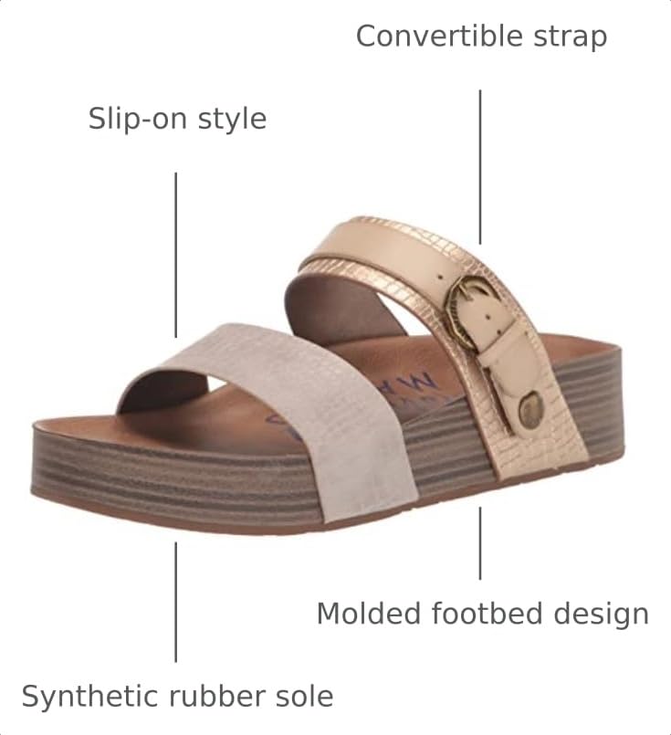 Image of Blowfish Malibu Women's Marge Sandal