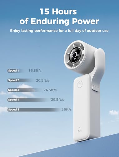 Image of Aecooly Ultra-Pocket Portable Handheld Turbo Fan, 5 Gear Jet Force Airflow, Up to 15 Working Hours, USB Rechargeable Personal Battery Operated Mini Fan, for Travel /Outdoor /Vacation /Concerts -White