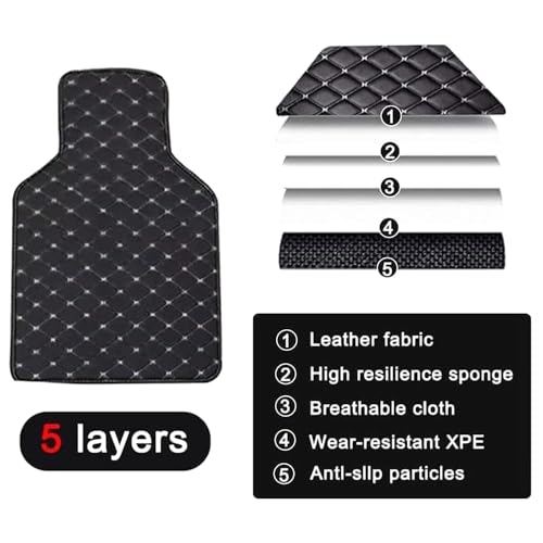 Tapis de sol imperméable en cuir pour BMW X6 F16 protection totale intérieur - 8