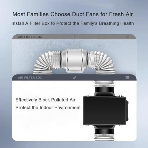 Caja de filtro de carbono HEPA de 3 capas con conductos de ventilador en línea para entrada de aire fresco, sistema de purificación de ventilación de alta eficiencia