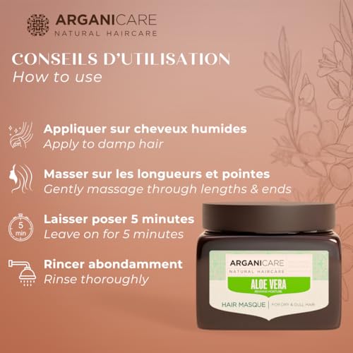 Coffret Masque hydratant et Shampooing rituel spa maison