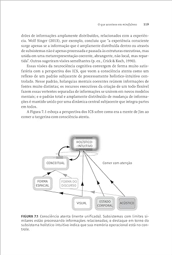O que acontece em mindfulness: despertar interior e cognição incorporada O que acontece em mindfulness: despertar interior e cognição incorporada - Imagem 6