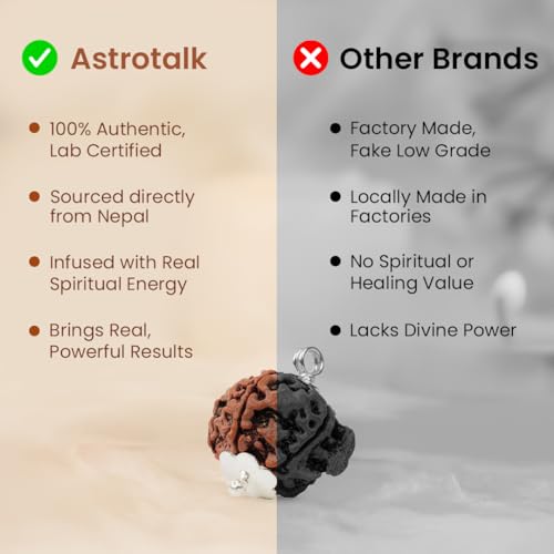 Image of Astrotalk Ganesh Mukhi Rudraksha | Remove Obstacles & Unlock Success | Wisdom, Protection & Confidence | Sacred Rudraksha Bead for Women & Men
