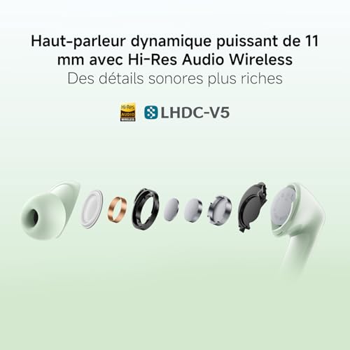 XIAOMI Redmi Buds 8, écouteurs sans Fil, autonomie de 11h+44h, Blanc