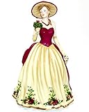 Royal Albert Old Country Roses 2010 Figure of the Year