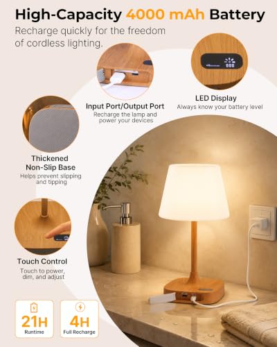 BUCASA Waterproof Shower Lamp Rechargeable Bathroom Shower Lights - image 4