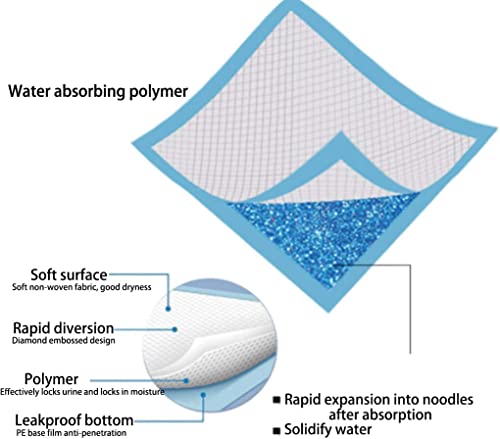 Disposable Pee Pads for Rabbits,100PCS Small Animal Potty Training Pads Guinea Pig Cage Liners Leak-Proof Super Absorbent with Quick-Dry Surface Puppy Pad for Kitten Hedgehog Hamster Chinchilla Disposable Pee Pads for Rabbits,100PCS Small Animal Potty Training Pads Guinea Pig Cage Liners Leak-Proof Super Absorbent with Quick-Dry Surface Puppy Pad for Kitten Hedgehog Hamster Chinchilla