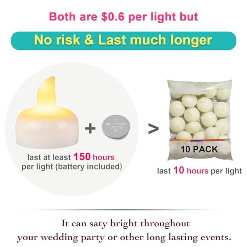 Image of 12 Pack Flameless Outdoor Waterproof LED Floating Tea Lights | Battery operated electric tealights, water-activated warm white flickering candles for wedding centerpiece pool decorations