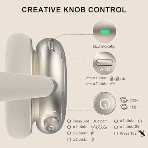 NC95 Kopfhörer Kabellos Bluetooth 6.0,Hybrid Noise Cancelling Kopfhörer mit Drehknopf,65+ Stunden Spielzeit,EQ Personalisierung per App,Geeignet für Reisen und Training (Sternenlicht) – Bild 5