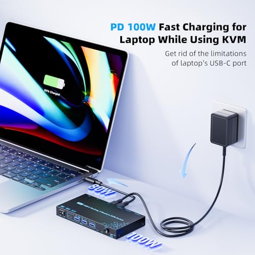 Image of USB-C KVM Switch 3 Monitors 2 Laptops MST Dual USB-C Docking Triple Monitor | Dual 4K@60Hz & One 1080P@60Hz Video Output, 10Gbps USB Transfer, 100W PD Charging